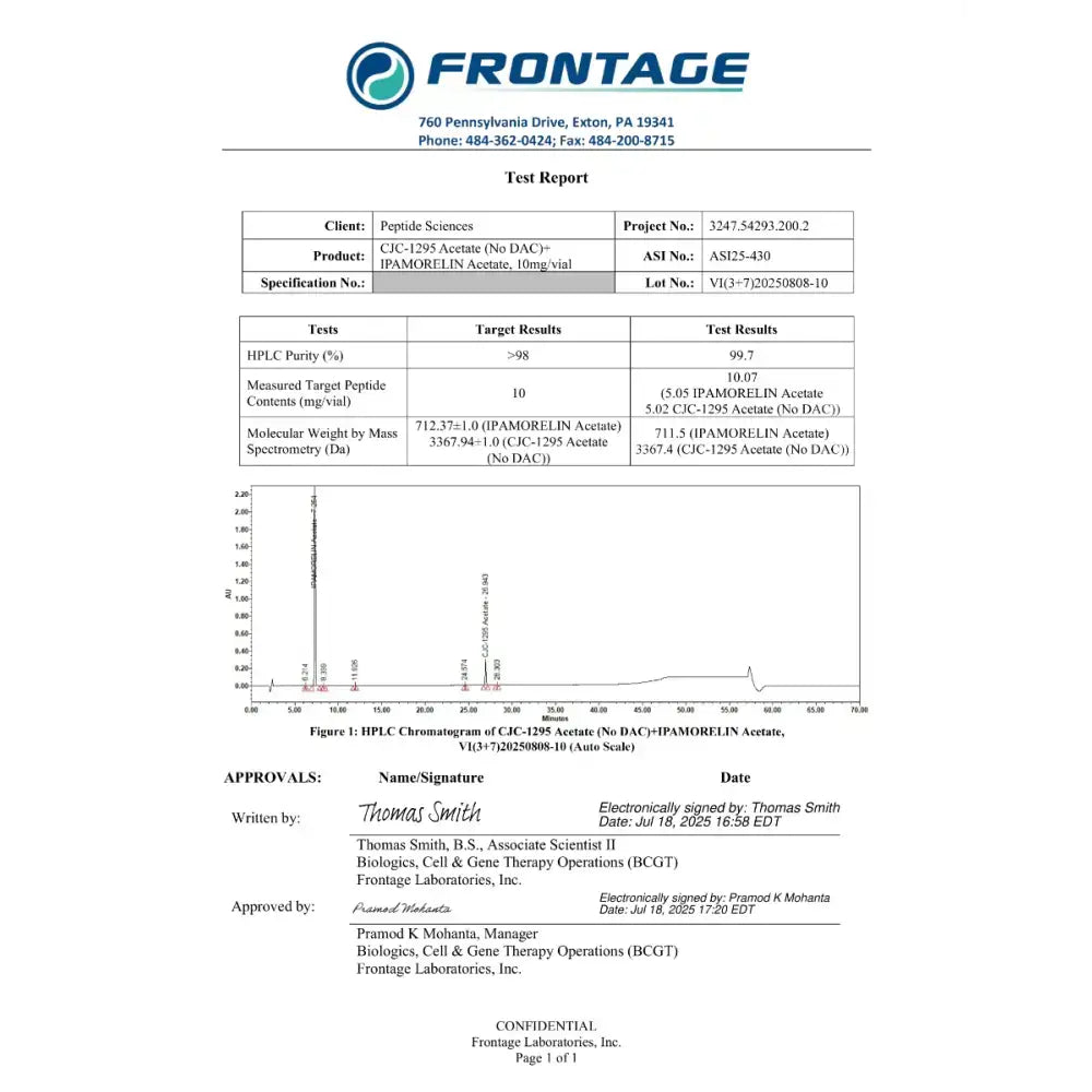 CJC-1295 (no DAC), Ipamorelin 10mg (Blend) - Peptide Sciences