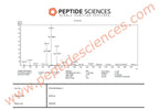 GHRH 10mg - Peptide Sciences