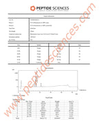 GHRH 10mg - Peptide Sciences