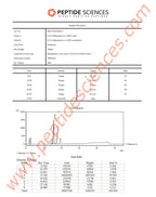 IGF-1 LR3 (Receptor Grade) 1mg - Peptide Sciences