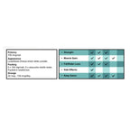 IGF1-LR3 100mcg x 5 vial - MuscleLabs