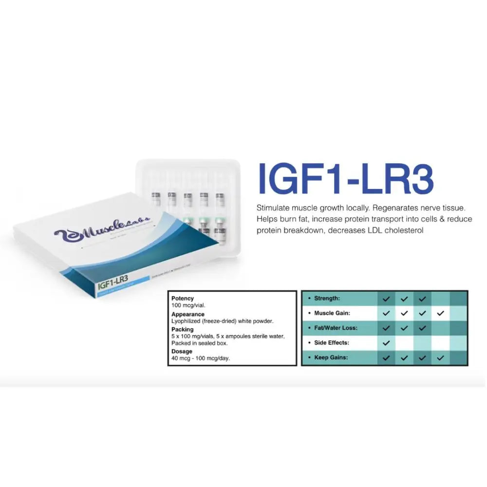 IGF1-LR3 100mcg x 5 vial - MuscleLabs