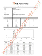 Kisspeptin-10 5mg - Peptide Sciences