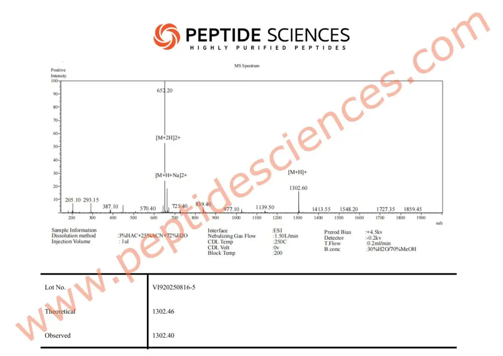Kisspeptin-10 5mg - Peptide Sciences