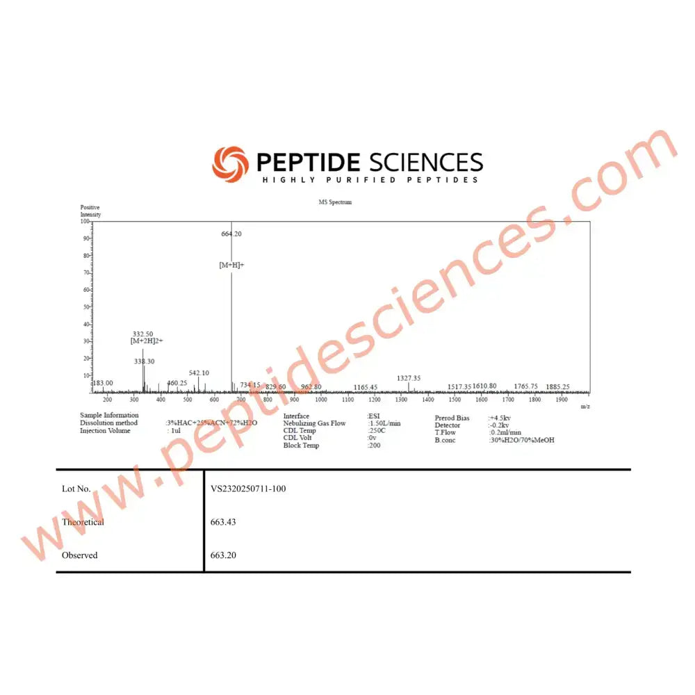NAD+ 100 mg - Peptide Sciences