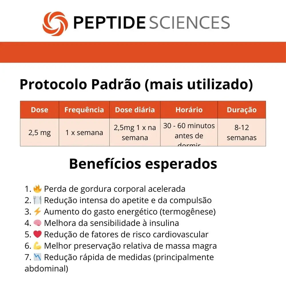 Retatrutide 12mg com Água Bacteriostática - Peptide Sciences