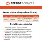 Retatrutide 32mg com Água Bacteriostática - Peptide Sciences
