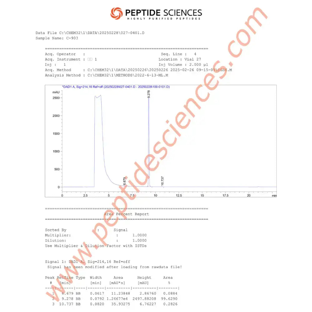 SLU-PP-332 250 mcg (60 Capsuels) - Peptide Sciences