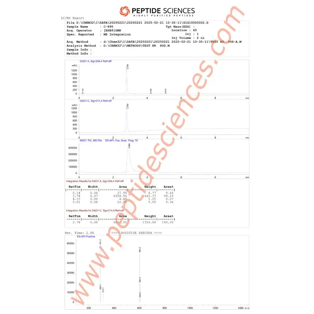 SLU-PP-332 250 mcg (60 Capsuels) - Peptide Sciences