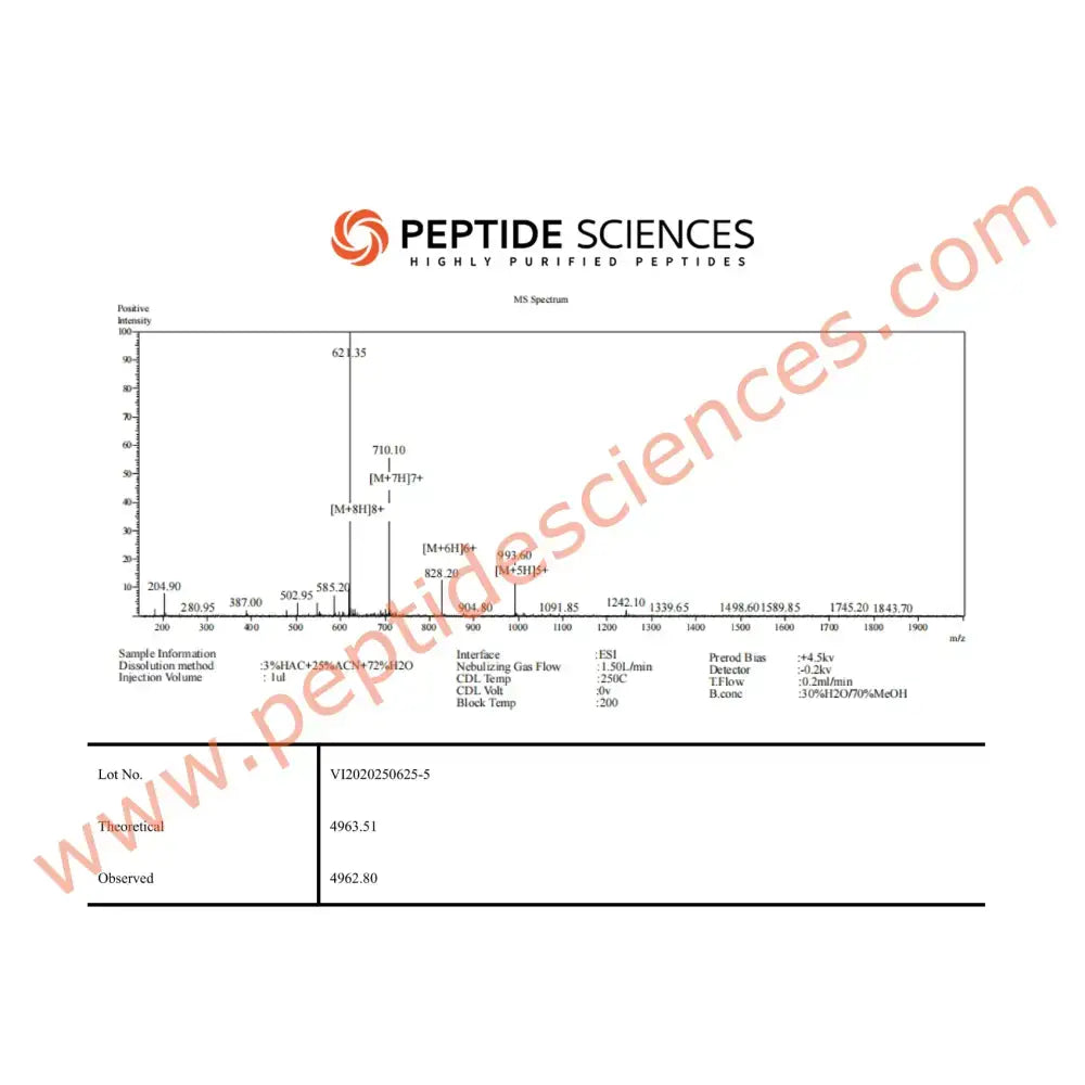 TB-500 (Thymosin Beta-4) (43aa) 5mg - Peptide Sciences
