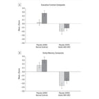 Tesamorelin 5 mg - Peptide Sciences