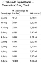 Tirzepatide 15 mg - Peptide Sciences