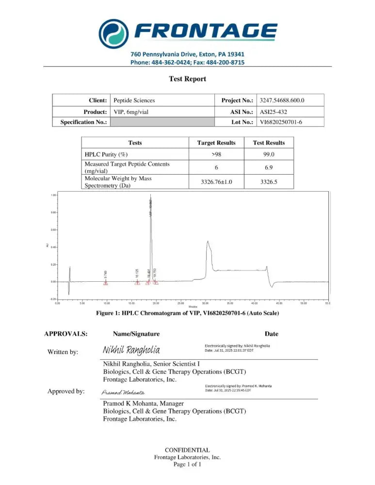 VIP 6mg - Peptide Sciences